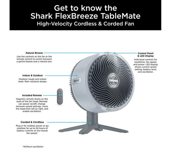 SHARK FlexBreeze Tablemate FA150UK Portable 11.8" Desk Fan