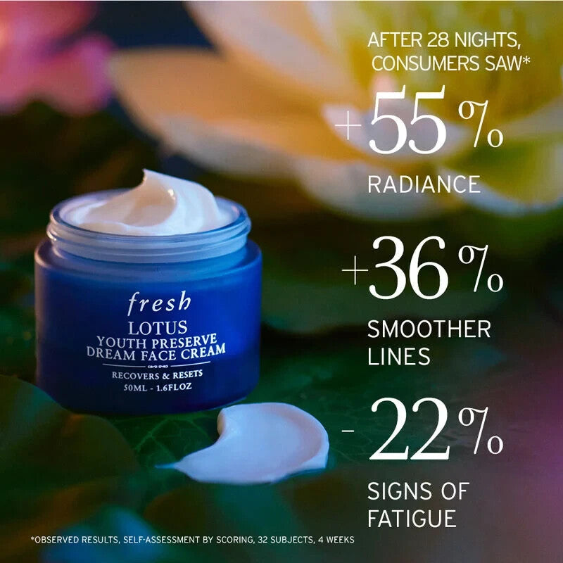 Fresh Lotus Youth Preserve Dream Face Cream Night Recovery 7 ml.