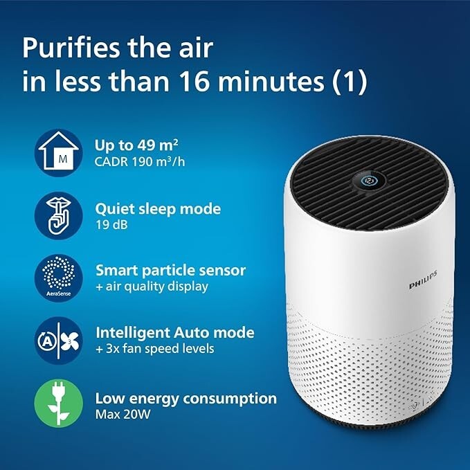 PHILIPS 800 Series Compact AC0820/30 Air Purifier - White