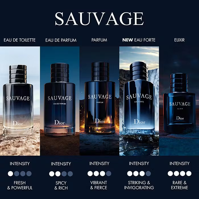Christian Dior Sauvage Eau De Toilette Spray 200ml