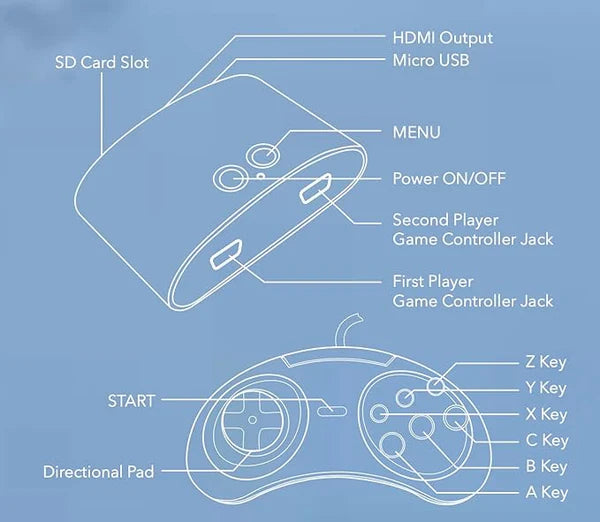 Legends Flashback Retro Gaming Console