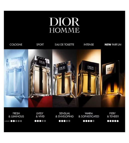 DIOR Homme Parfum
