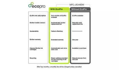 Brother MFC-J5340DWE A3 Inkjet Printer with EcoPro Trial