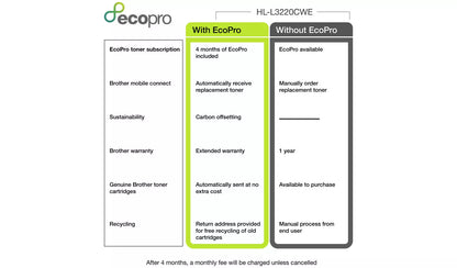 Brother HL-L3220CWE EcoPro Ready Colour LED Printer