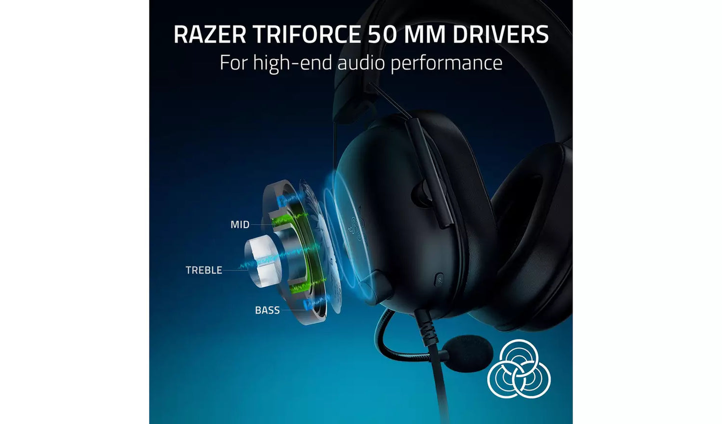 Razer BlackShark V2 X Wired Console Gaming Headset - Black