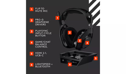 Astro A50 X Wireless Gaming Headset for Xbox X/S, PS5 and PC