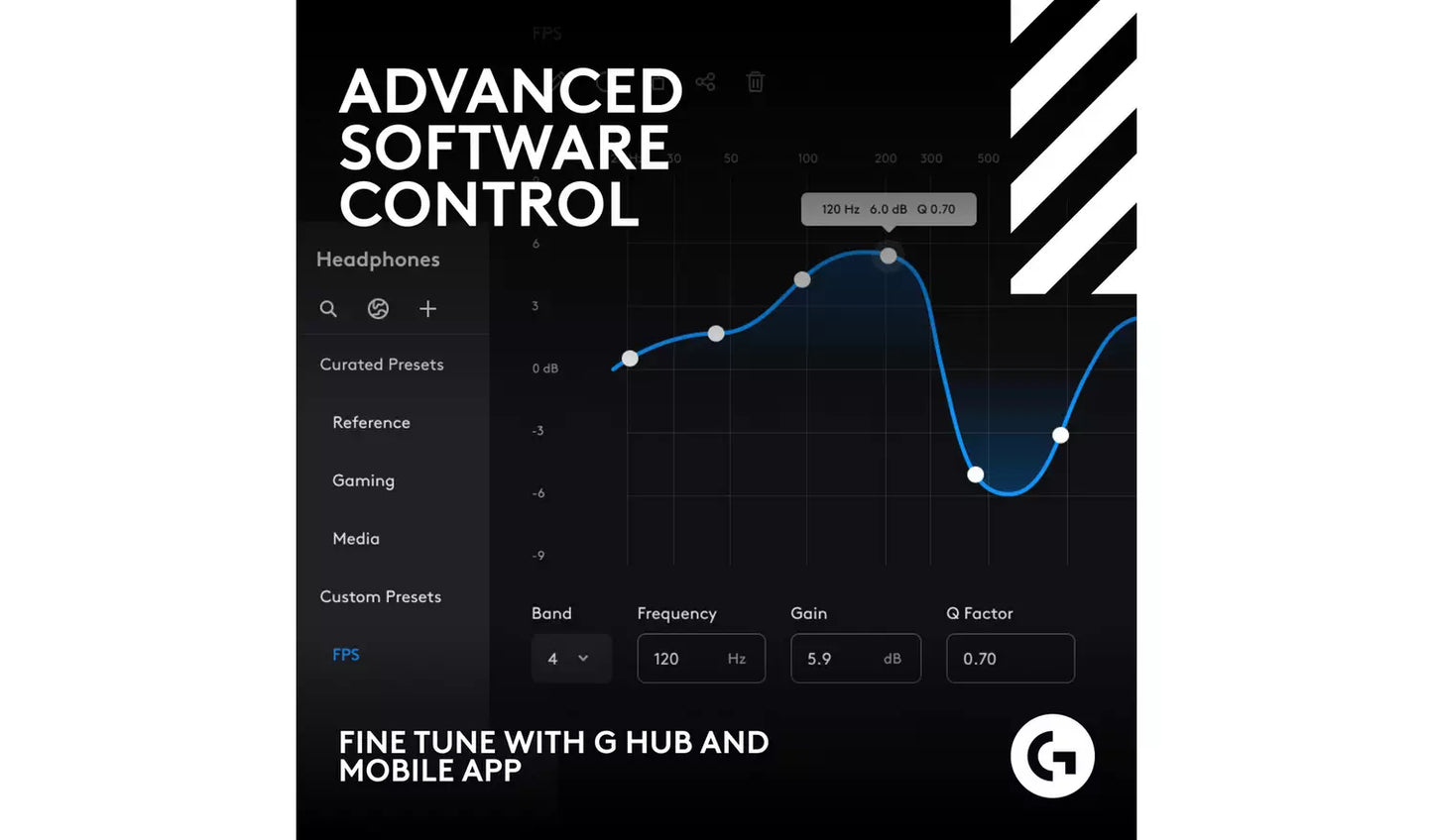 Astro A50 X Wireless Gaming Headset for Xbox X/S, PS5 and PC