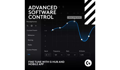 Astro A50 X Wireless Gaming Headset for Xbox X/S, PS5 and PC