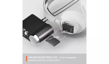 Steelseries Arctis Nova Pro PS5, PC Wireless Gaming Headset