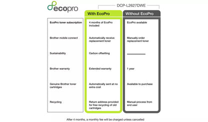 Brother DCP-L2627DWE EcoPro Ready 3-in-1 Mono Laser Printer