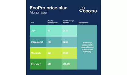 Brother DCP-L2627DWE EcoPro Ready 3-in-1 Mono Laser Printer