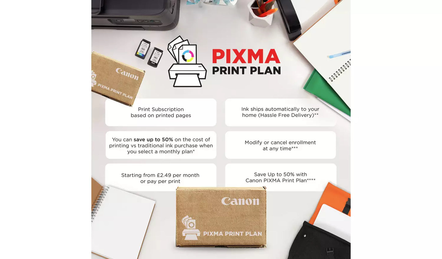 Canon PIXMA TS7750i Wireless Multifunction Printer - White