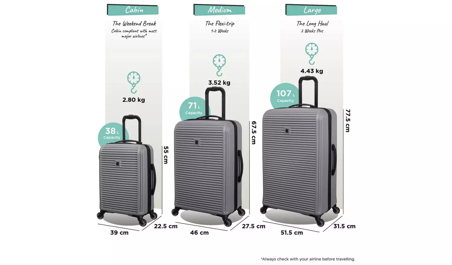 IT Luggage Shutter 3pc 8 Wheel Suitcase Set - Storm Front
