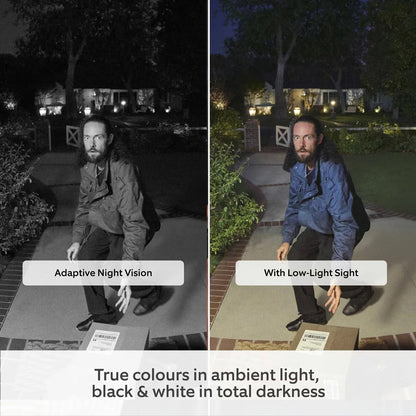 Ring Video Doorbell Plus (2nd Gen) with Chime (3rd Gen) and Additional Quick Release Battery