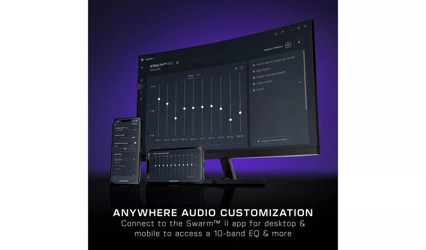 Turtle Beach Stealth 600 Gen 3 Wireless Xbox, PS5/PC Headset