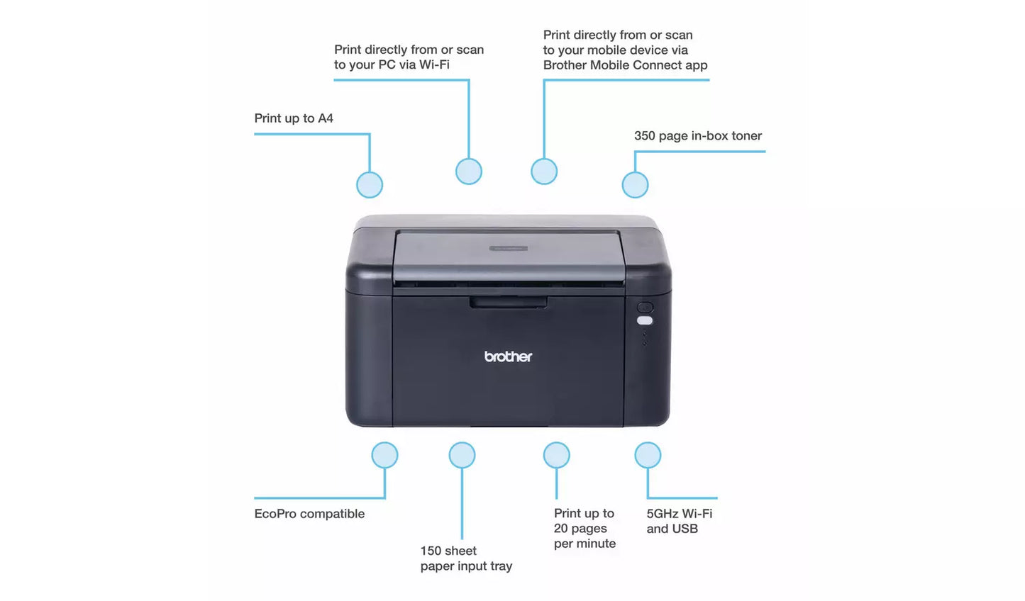 Brother HLL1242W Mono Laser Printer
