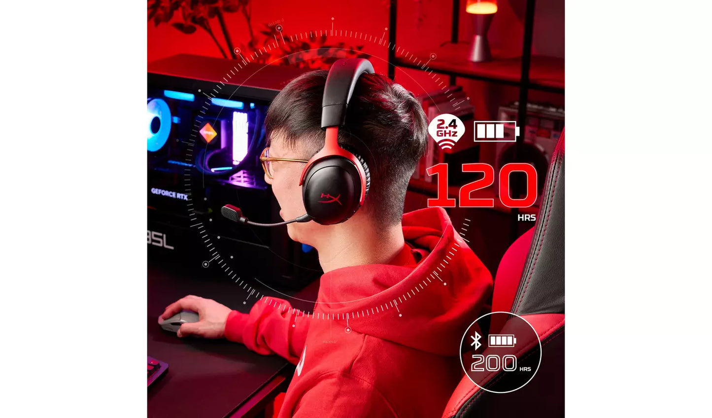 HyperX Cloud III S Wireless Gaming Headset PS, Switch & PC