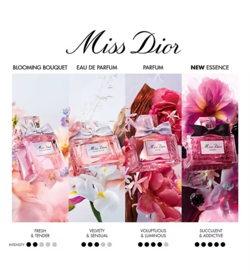 Miss Dior Parfum