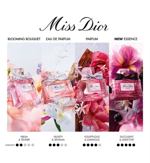 Miss Dior Blooming Bouquet Eau de Toilette