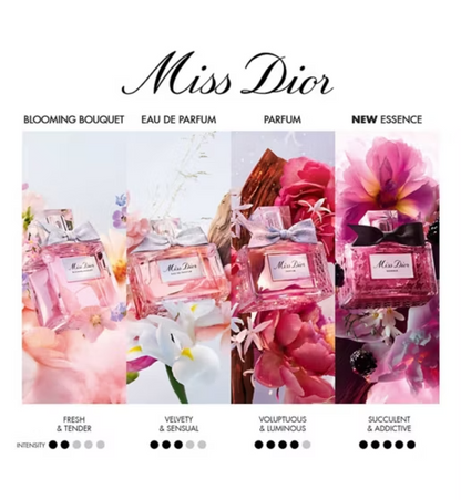 Miss Dior Blooming Bouquet Eau de Toilette