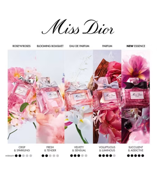 Miss Dior Rose N'Roses Eau de Toilette